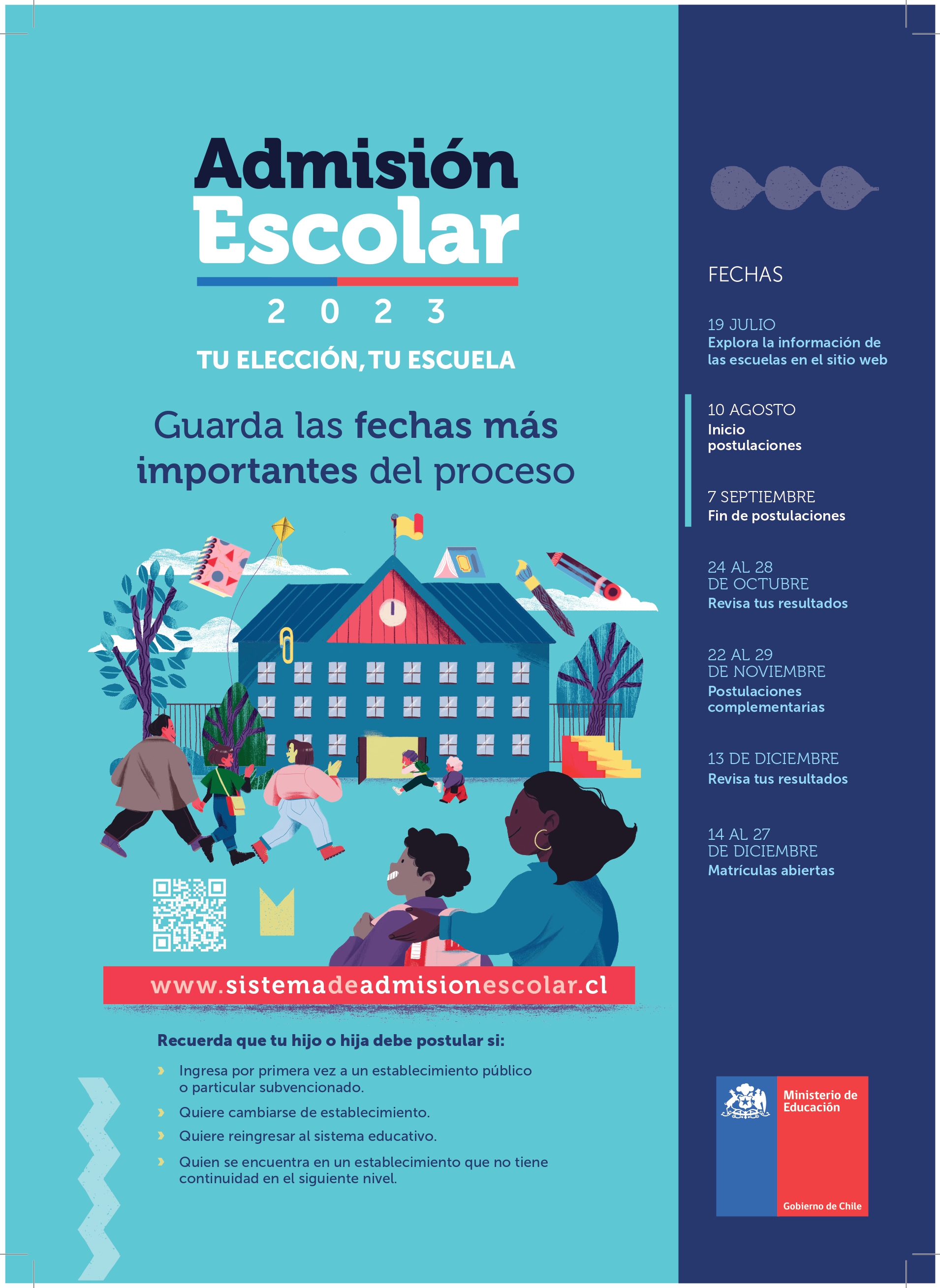 FECHAS